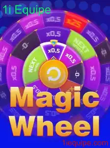 MagicWheel: Descubra o Fascinante Mundo do Jogo 1i Equipe